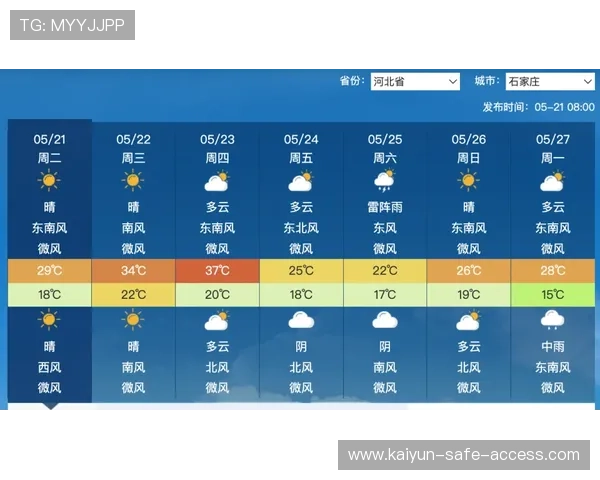 大比分波胆怎么抓冷品牌入口下载评测避坑防骗